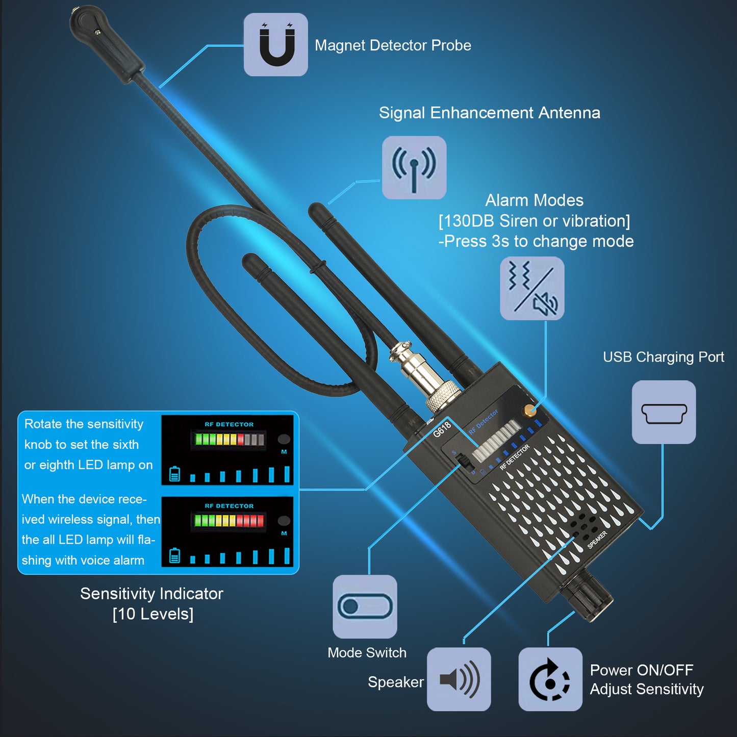 Super Sensitive Audio Bug Detector
