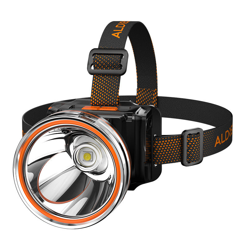 Ultra‑Bright Rechargeable LED Headlamp