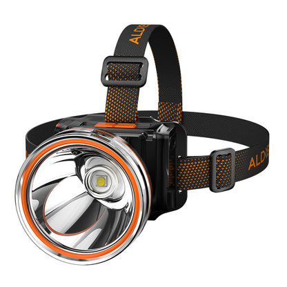 Ultra‑Bright Rechargeable LED Headlamp