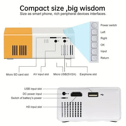 Mini Portable Projector for Home Theater - Smart TV