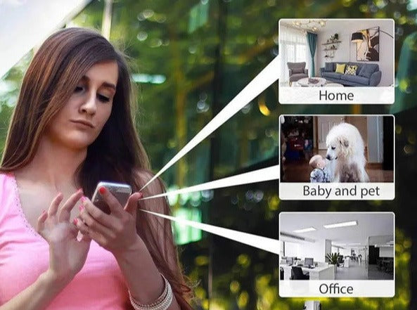 1080P Mini SPY Camera