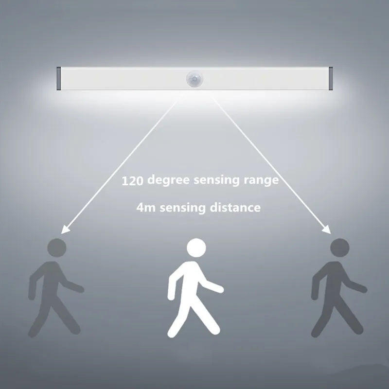 10-LED Wireless Motion Sensor Magnetic Lamp