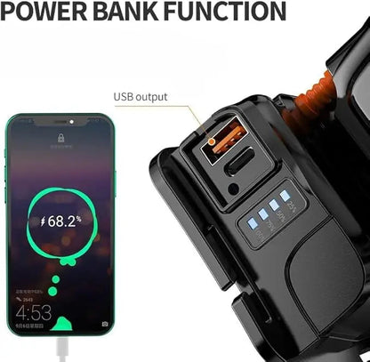 Ultra‑Bright Rechargeable LED Headlamp