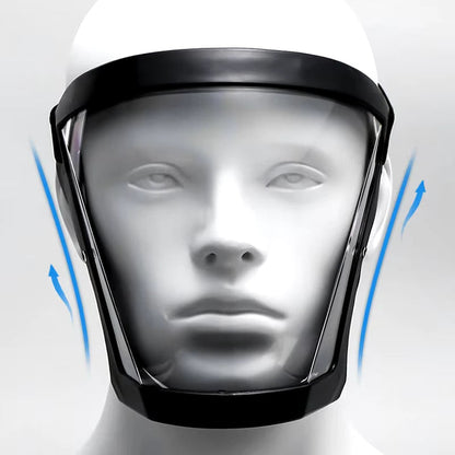 Anti-Fog Protective Face Shield Goggles