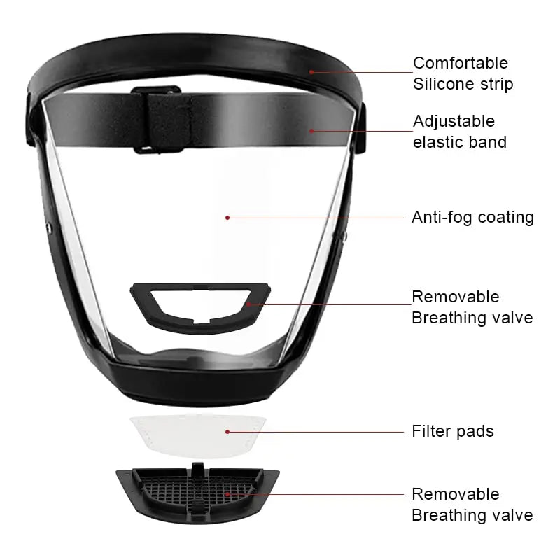 Anti-Fog Protective Face Shield Goggles