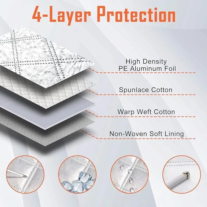 All-Weather Car Windshield Cover – Sunproof & Snowproof Shield
